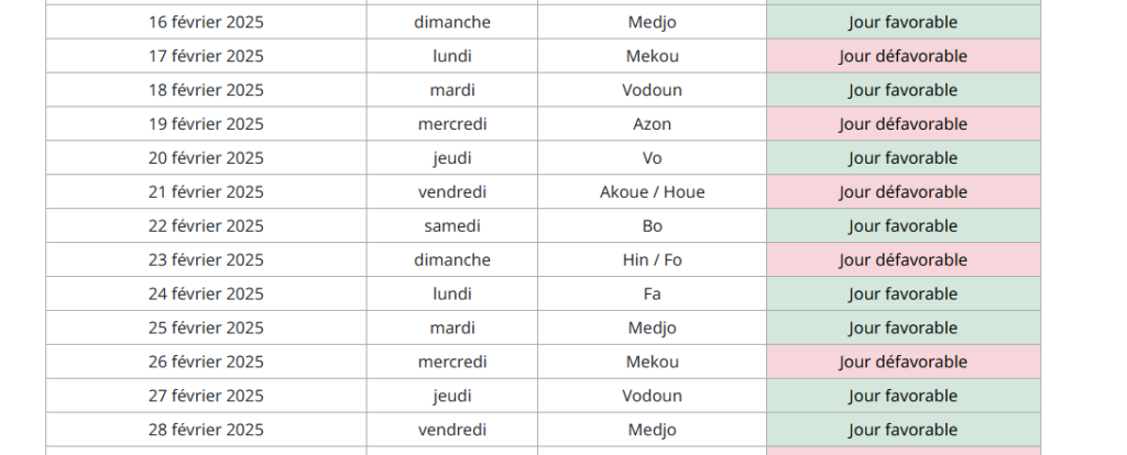 calendrier Fêzan du mois de Février 2025